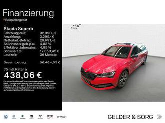 combi sportline 1.4 tsi matrix*pano*ahk