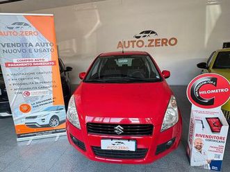 suzuki splash 1.2