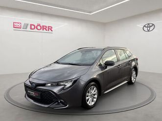 business edition: basis