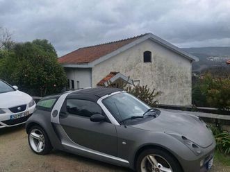 smart roadster coupe abril/04