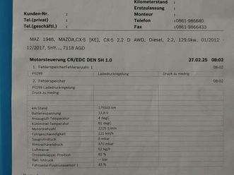 skyactiv-d 175 drive awd sports-line