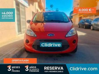 urban 1.2 duratec auto-start-stop