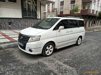 sahibinden dfm succe 1.6 2011 model i̇stanbul 183.000 km beyaz - 38045989 | arabam.com