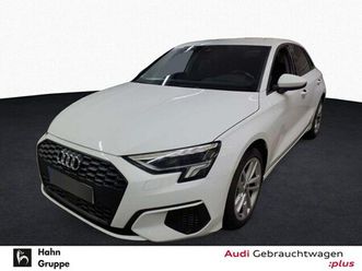 30tfsi schaltgetriebe