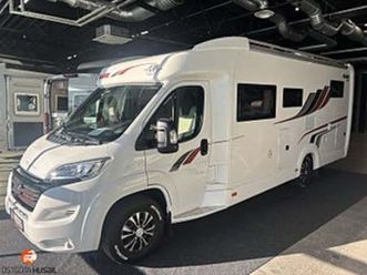 kabe kabe tm c 740 // ac bodel // solpanel