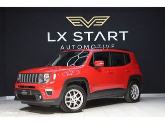 jeep renegade 1.3 t-gdi 4xe auto limited