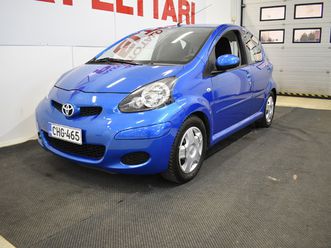 toyota aygo blue 1,0 vvt-i 5ov *vôhôn ajettu yksilu00d6*