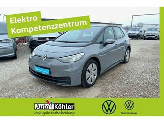 ccs/carplay/led/navi/pdc