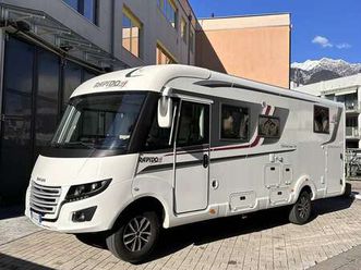 distinction i 96 premium