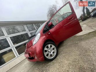 mitsubishi i-miev 2015