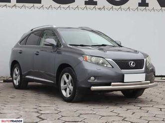 lexus rx