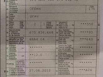 renault twizy (batterieeigentum) canton saint-gall - tutti.ch