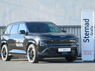 81,4 kwh fwd gt-line & sd