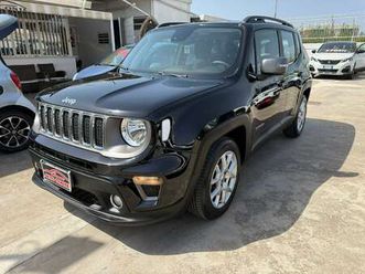 renegade 1.6 mjt 120 cv limited