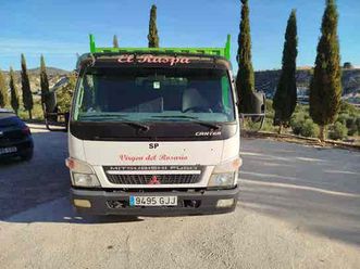 mitsubishi fuso - canter