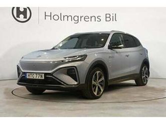 mg marvel r ränta 0,95% | performance panorama