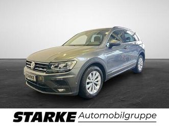 tiguan 1.4 tsi comfortline