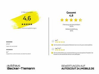 seat leon fr black matt edition | navi | pano.dach |