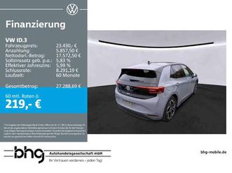 id.3 pro performance upgrade