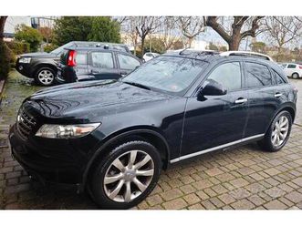 infiniti fx35 america