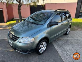 suran 2010 1.6 trendline