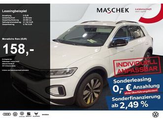 1.0 tsi sonderleasing ohne zzgl kosten!!