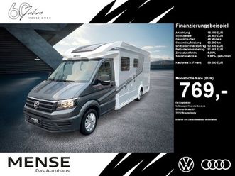 plus 700 lf plainum aut