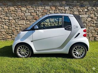 fortwo cabrio *alle kundendienste*