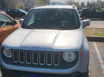 jeep renegade 1.6 diesel