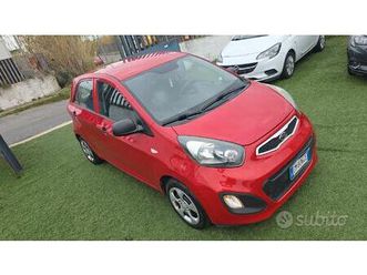 kia picanto 1.0 12v ecogpl 5 porte city neopatenta