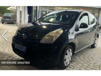 pixo 1.0 fun aria condizionata