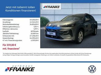 style 1.5 etsi, panoramadach iq-light