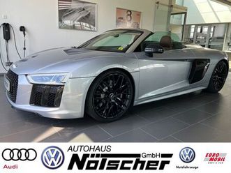 spyder 5.2 fsi qua *magneticride|vc|b&o*