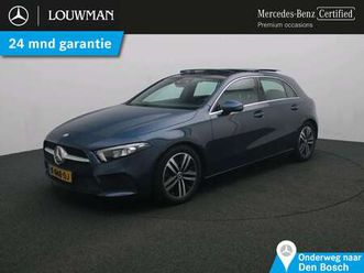 business solution luxury panorama schuif-kanteldak