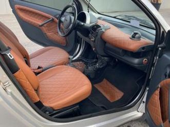 smart fortwo 2004 450