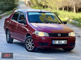 1.3 multijet dynamic