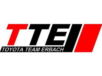 business edition: basis