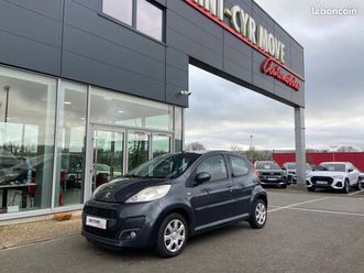 peugeot 107 1.0e 12v 68ch blue lion active