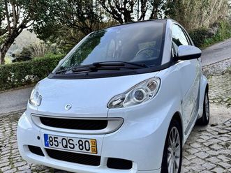 smart fortwo cdi abril/12