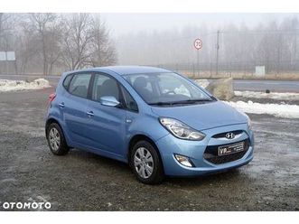 hyundai ix20 1.6 trend