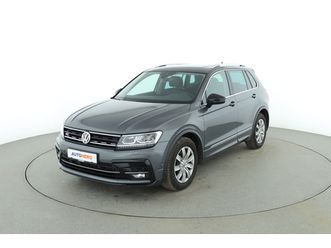 1.5 tsi act