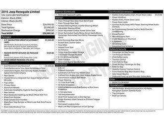 used 2016 jeep renegade limited