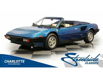 1985 ferrari mondial