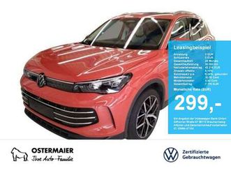 elegance hybrid 1.5tsi 204ps ahk.pano.20 .area-vie