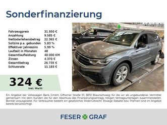 2.0 tdi r-line 4 motion dsg matr