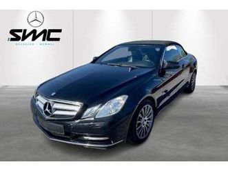 cabriolet e cgi 135kw voor export