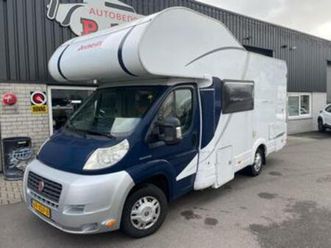 dethleffs overige dethleffs - a5881 advantage (fiat) camper — overige auto's — marktplaats
