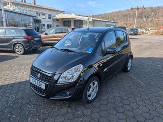 suzuki splash active+