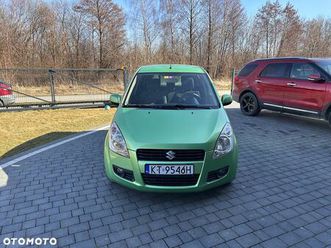 suzuki splash 1.2 automatik comfort