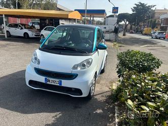 smart fartwo 451